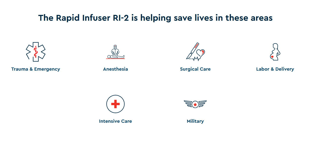 Rapid Infuser RI2 - Belmont